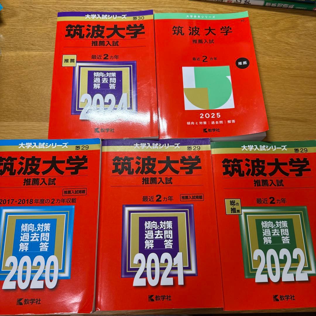 筑波大学 推薦入試 過去問 2020-2024