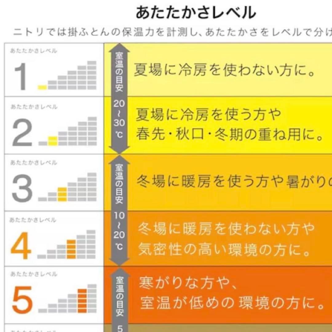 【ニトリ】新品未開封 羽毛布団