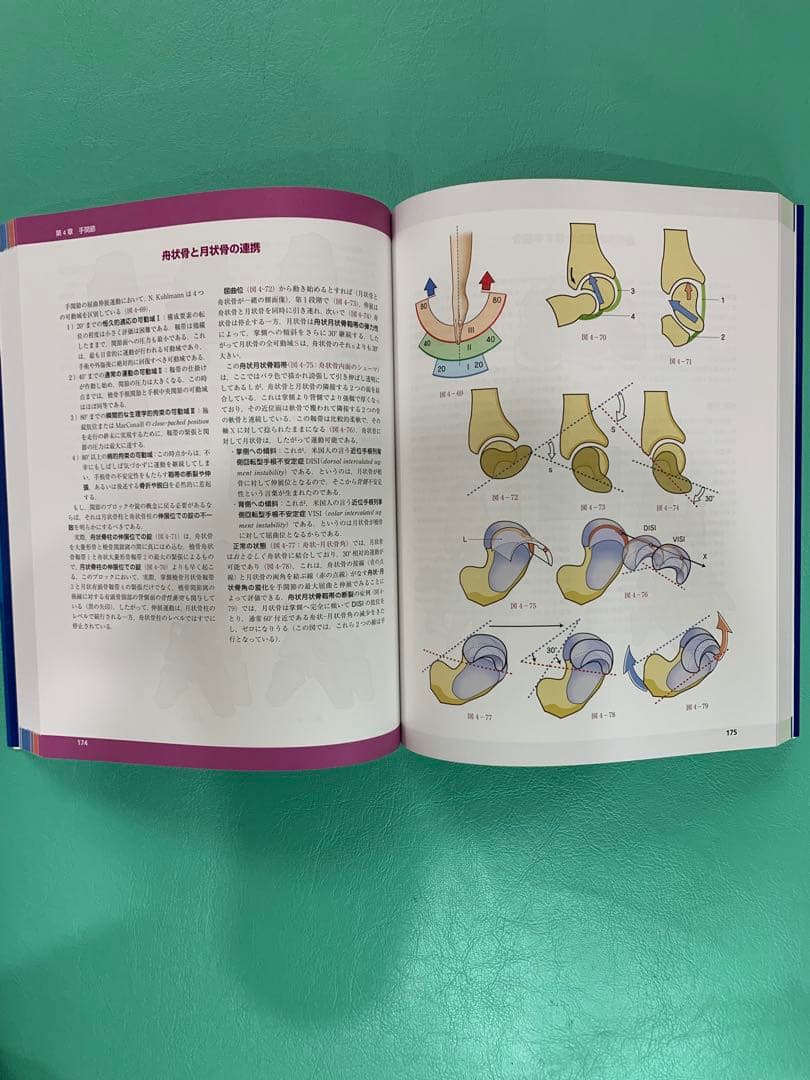 【美品】カパンジー機能解剖学(全3巻)