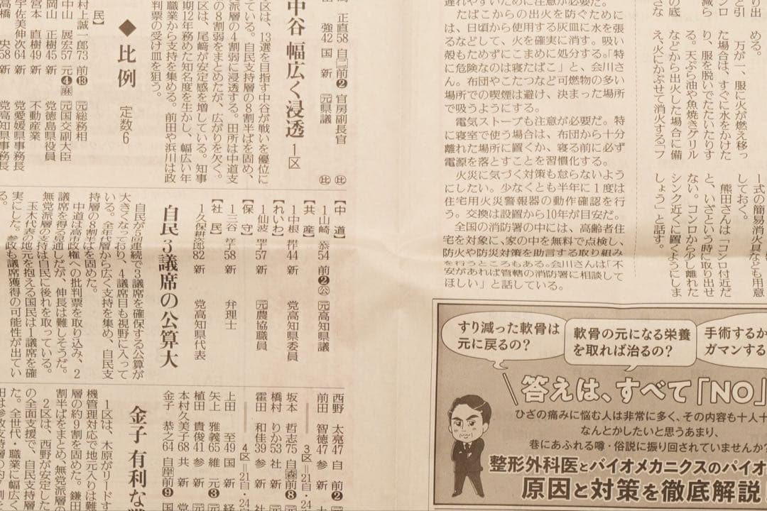 【訳あり】SIGMA 14-24mm F2.8 DG DN Art ソニーE