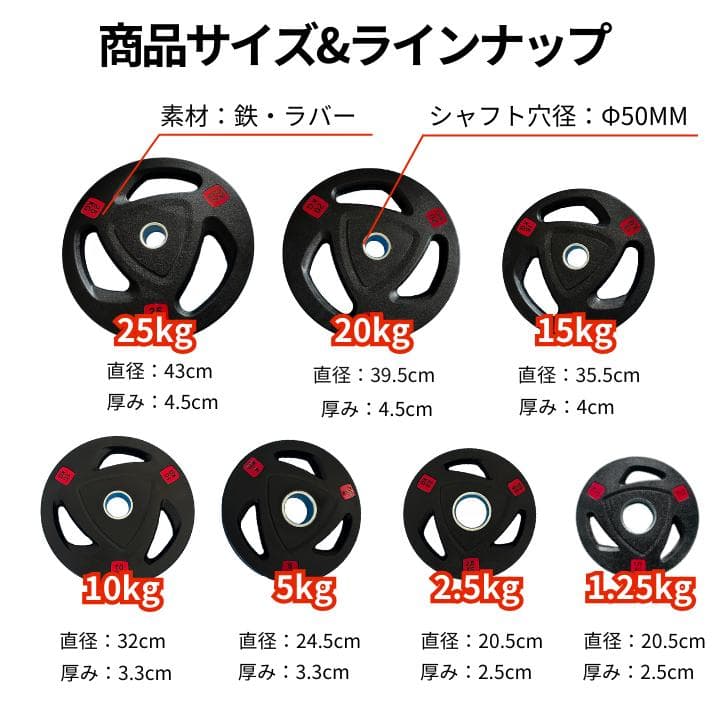 【新品・送料無料】バーベルプレート計30kg(10kg×2枚,5kg×2枚)