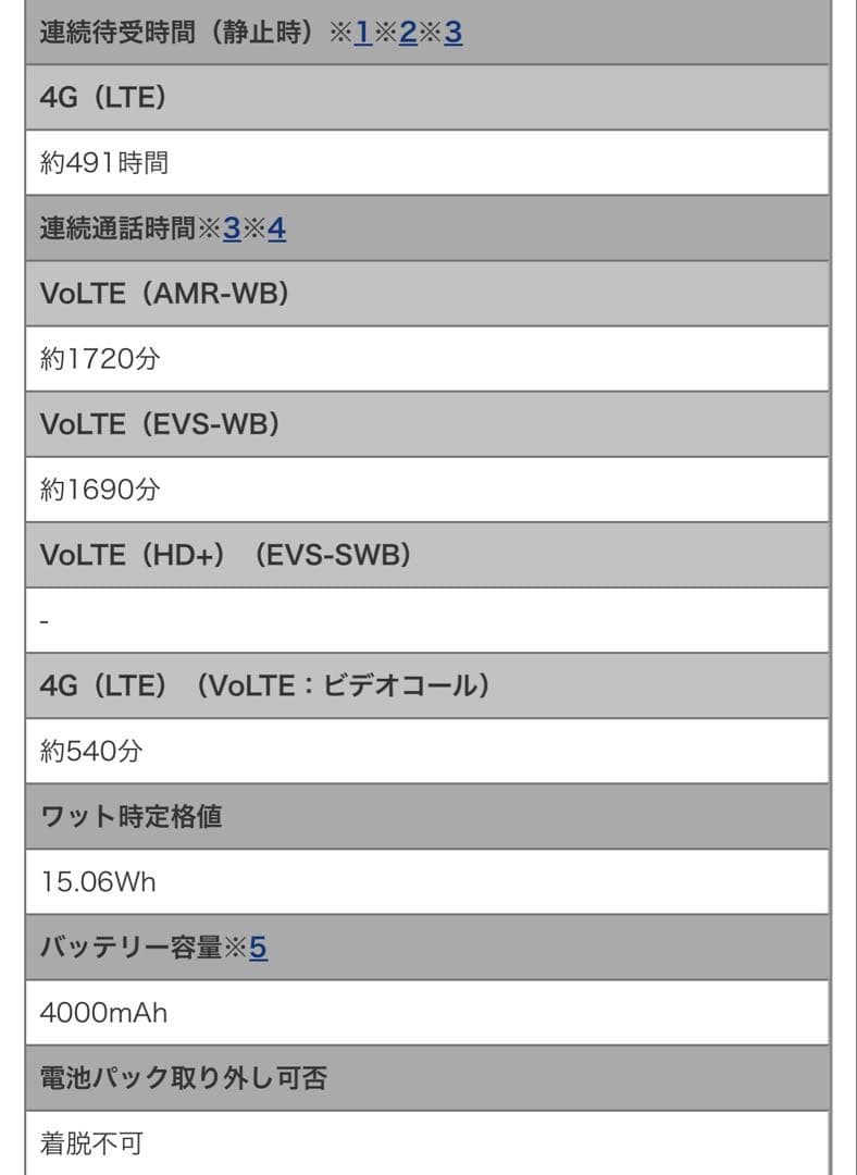 【中古品】AQUOS wish2 黒 ブラック