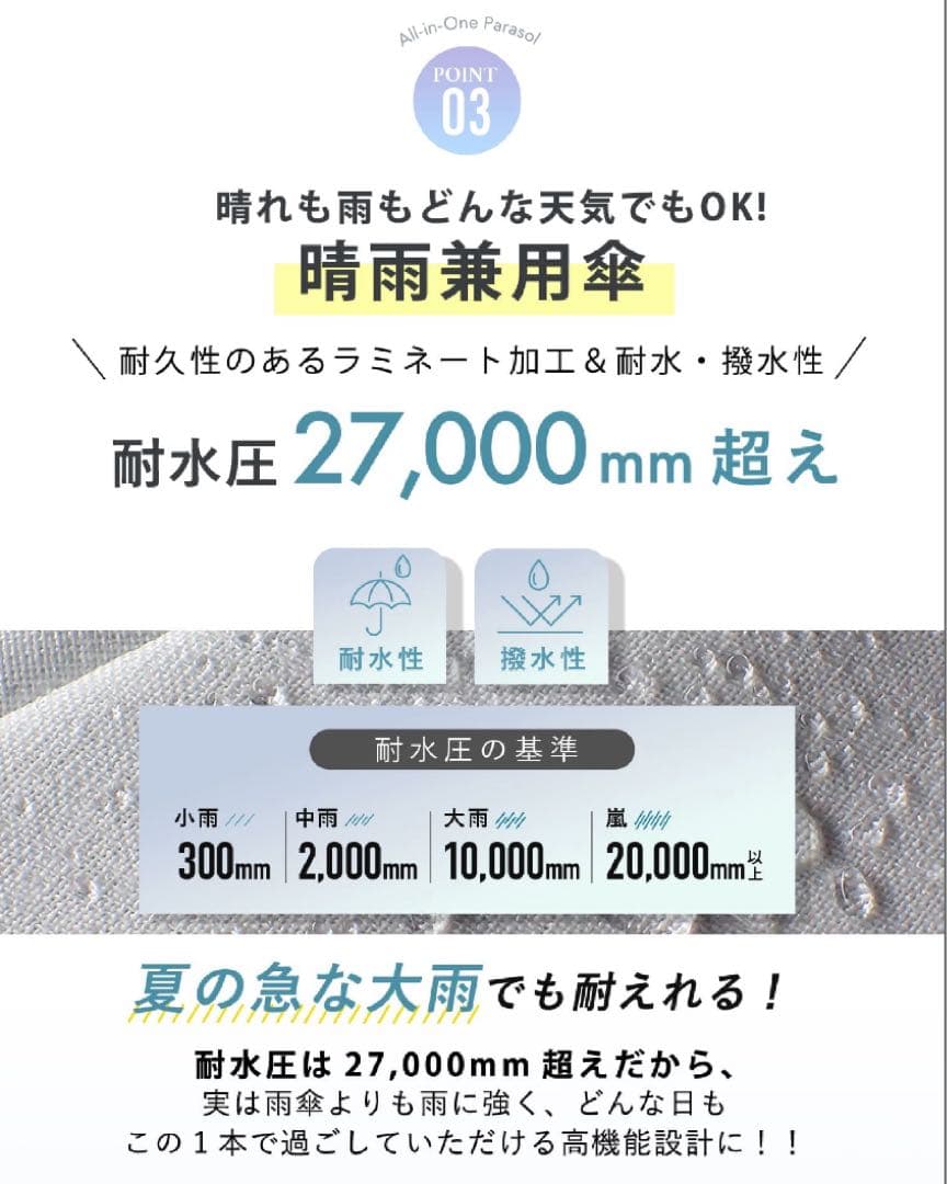 【ワンタッチ開】COKAGE+ 木手元 55cm ジャンプ折　オフホワイト