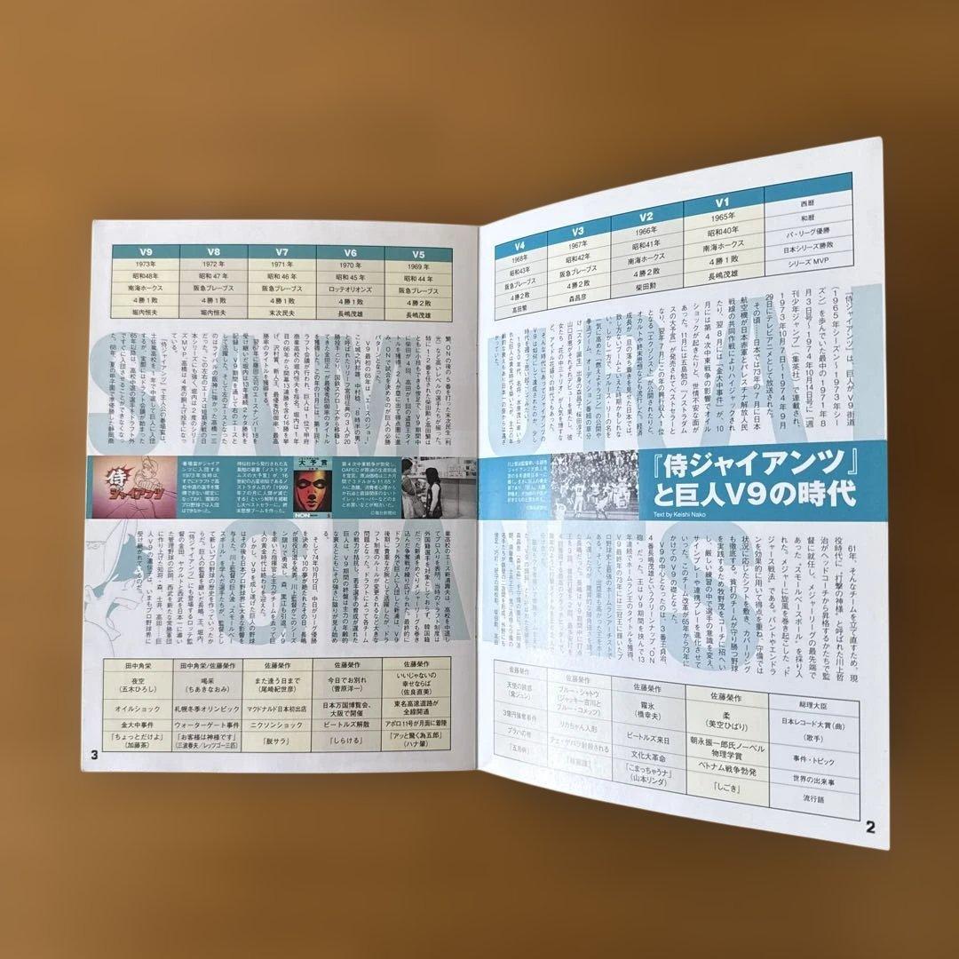 【昭和アニメ】バビル2世 ど根性ガエル 元祖天才バカボン 侍ジャイアンツ DVD