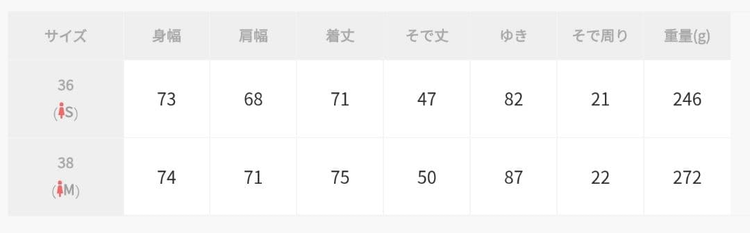 AP STUDIO　Y(dot) BY NORDISK 別注パッカブルアノラック