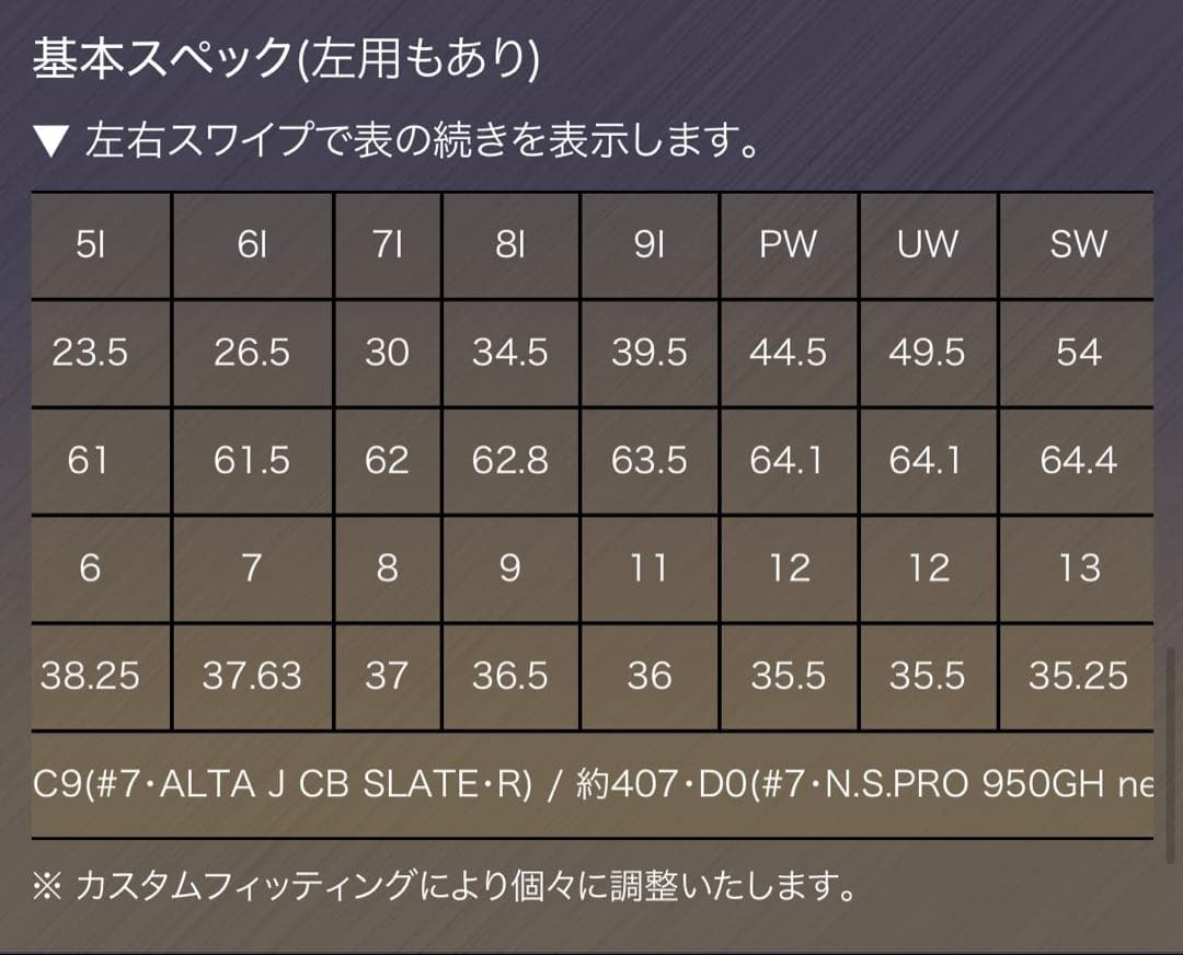 美品 PING G425 Dynamic Gold 105 S200