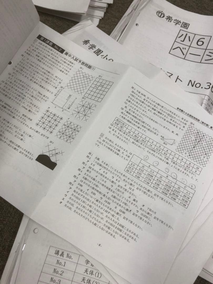 希学園　灘コース 国算理/春夏/志望校別Ⅰ～Ⅳ　中古２０２５年受験