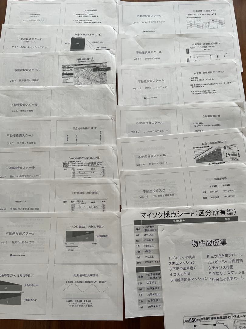 ファイナンシャルアカデミー　不動産投資スクール　教材セット