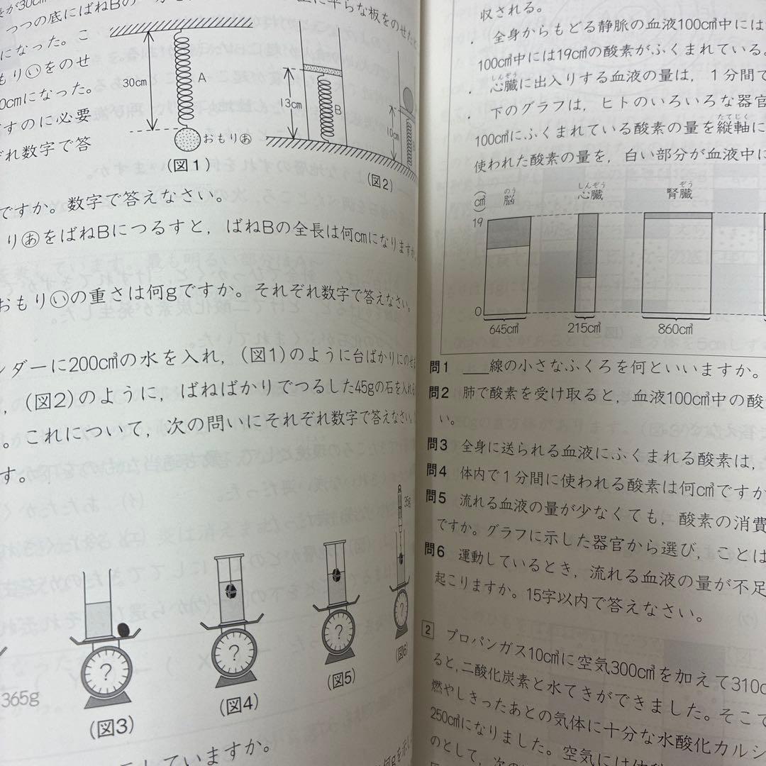 予習シリーズ　四ツ谷大塚　4年&5年　上下セット