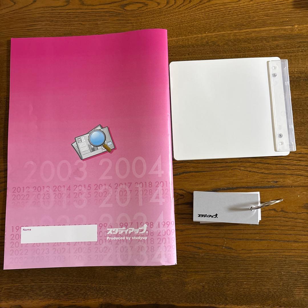 【スタディアップ】時事問題ターゲット 2025