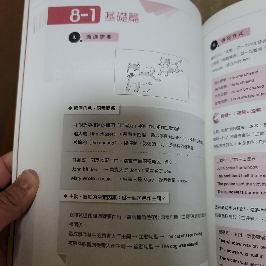 英文文法有道理! Making Sense of English