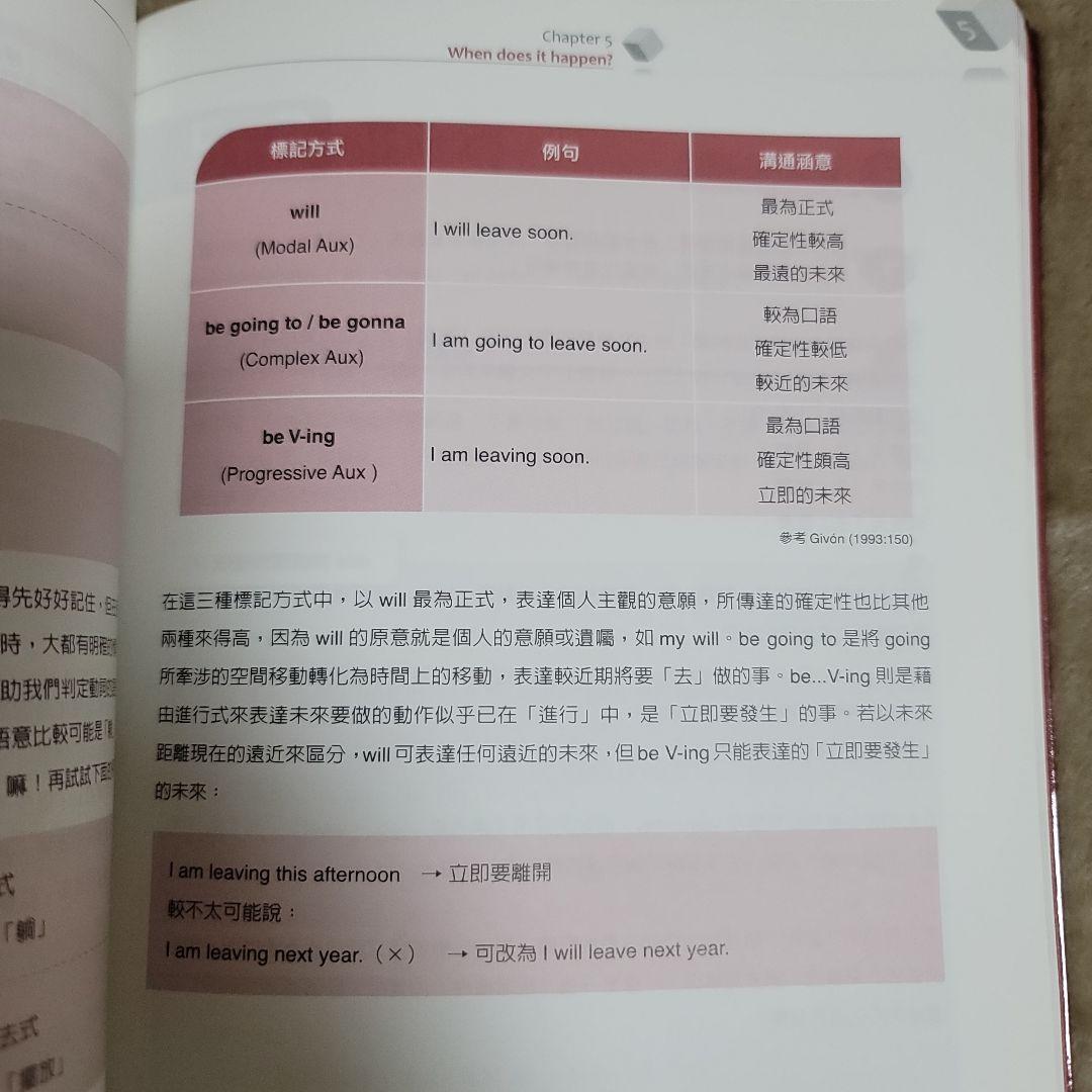 英文文法有道理! Making Sense of English