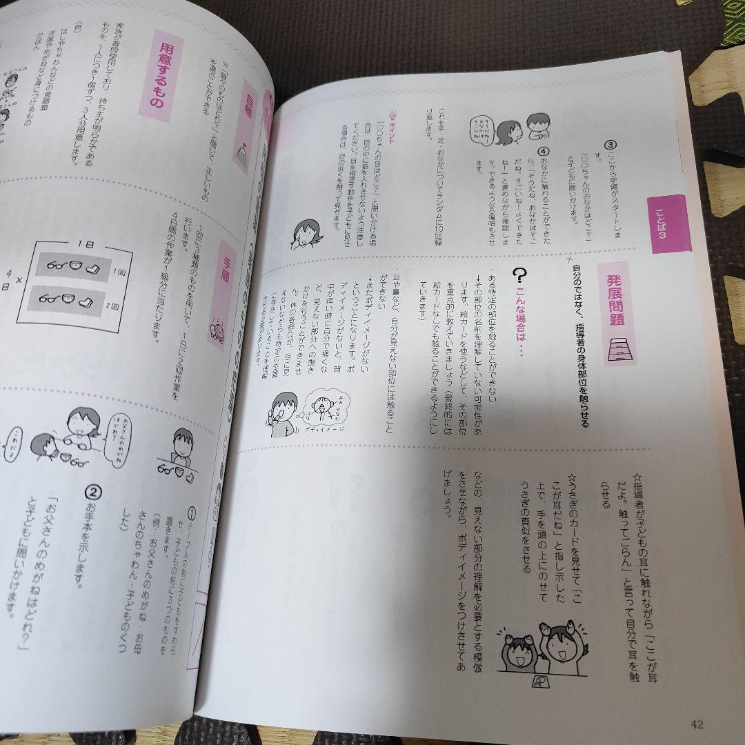 四谷学院 療育55段階プログラムA【みきゃん】