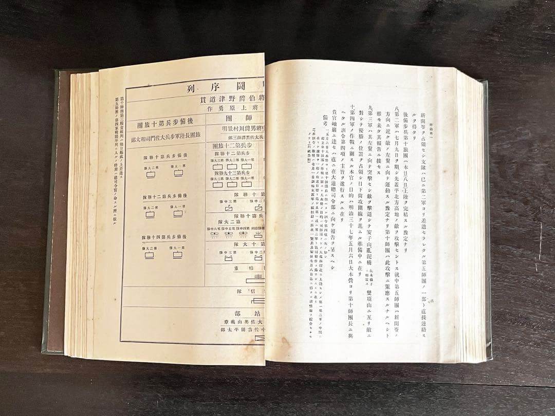 明治37-8年 日露戦史 参謀本部編纂 東京偕行社 1913年 大正古書
