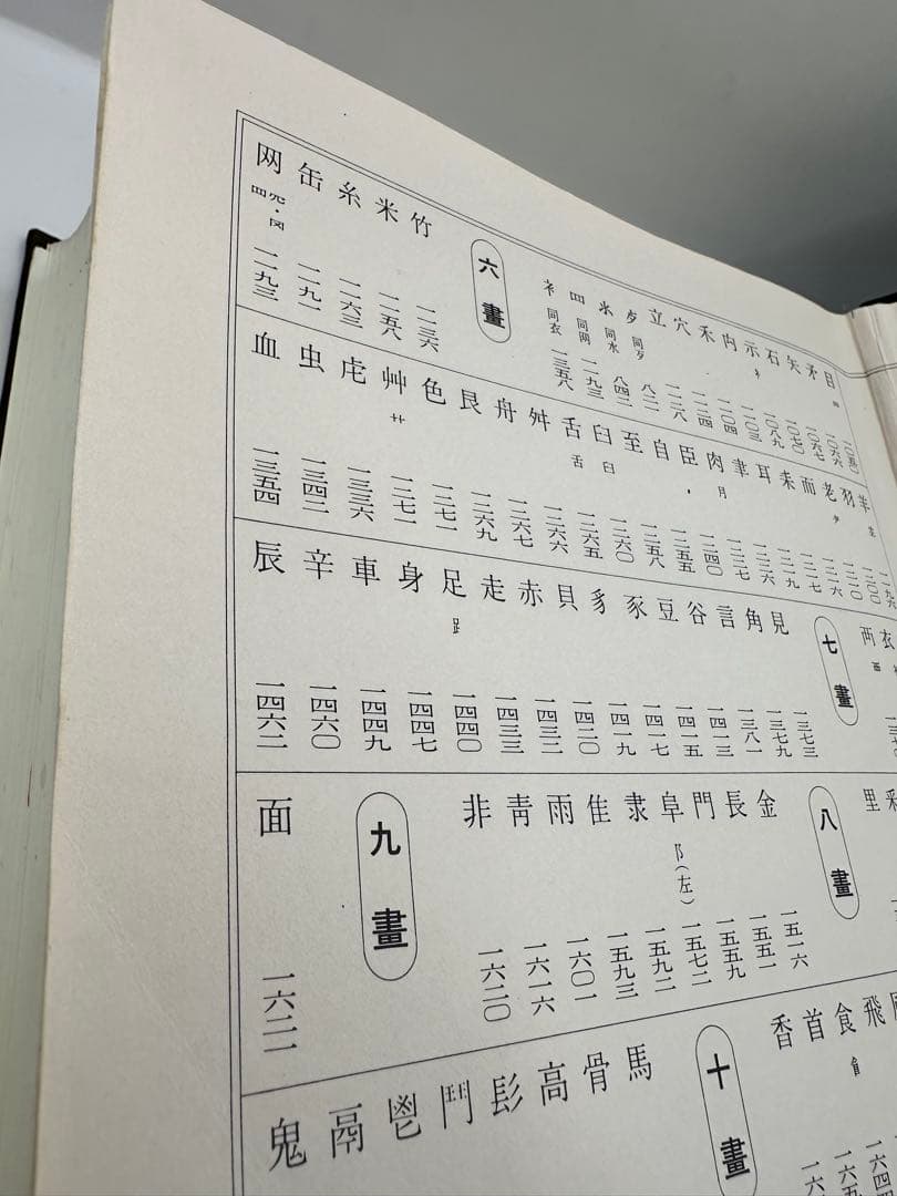 セール　篆刻字典　新装版　青山杉雨　師村妙石　東方書店　1995 篆刻