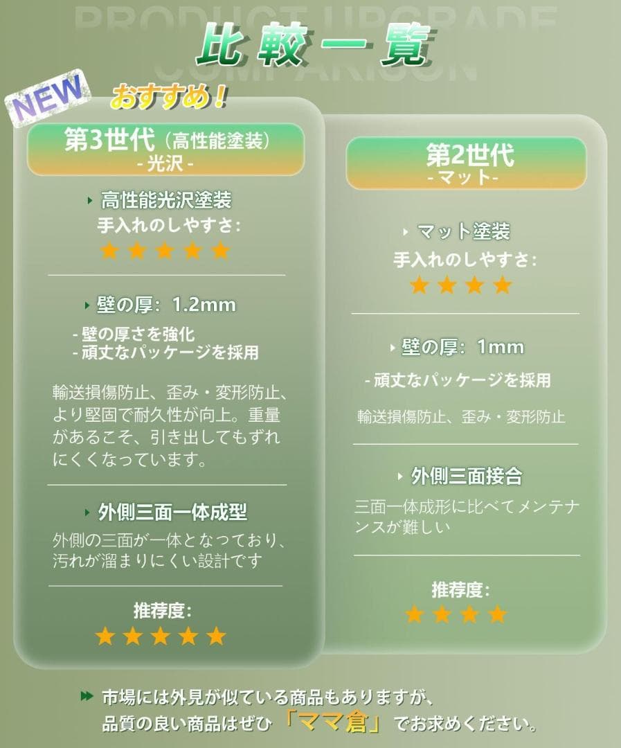 キッチンラック 引き出し式 大容量 台所用 高さ隠せる調味料ラック ママ倉