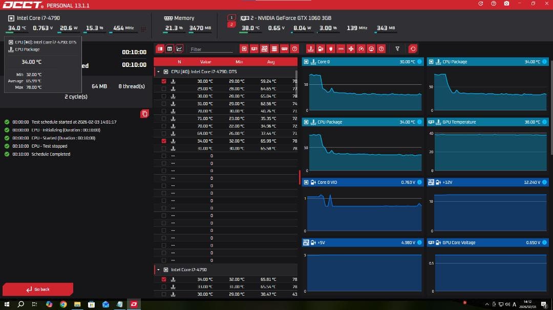 ゲーミングPC i7-4790/GTX1060/16GB