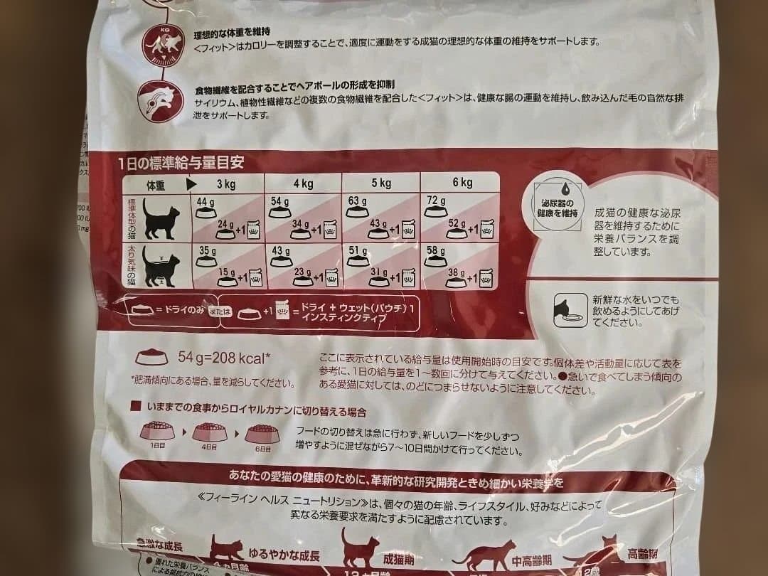 ロイヤルカナン FHN フィット 標準的な成猫用 10kg