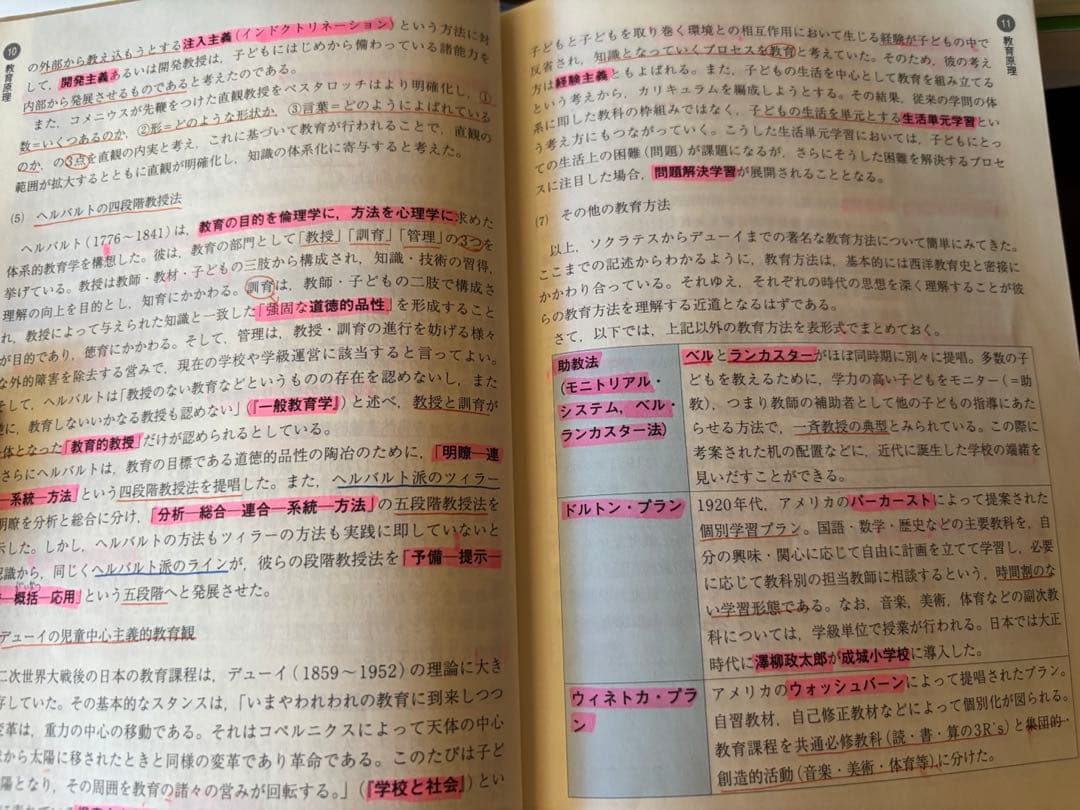 東京アカデミー　教員採用試験対策　参考書　問題集