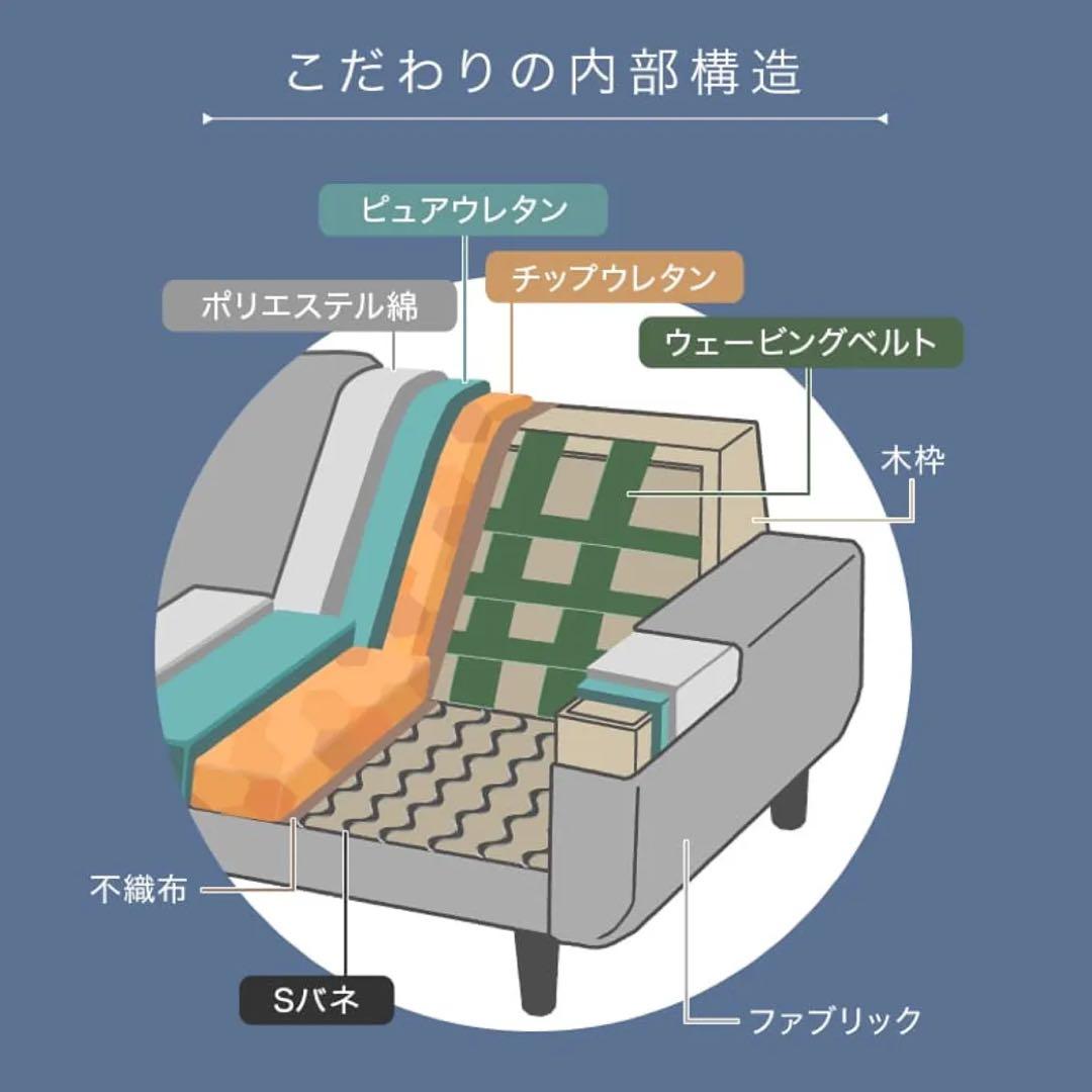 【美品】2.5人掛けソファ クッション付き [幅159] LOWYA