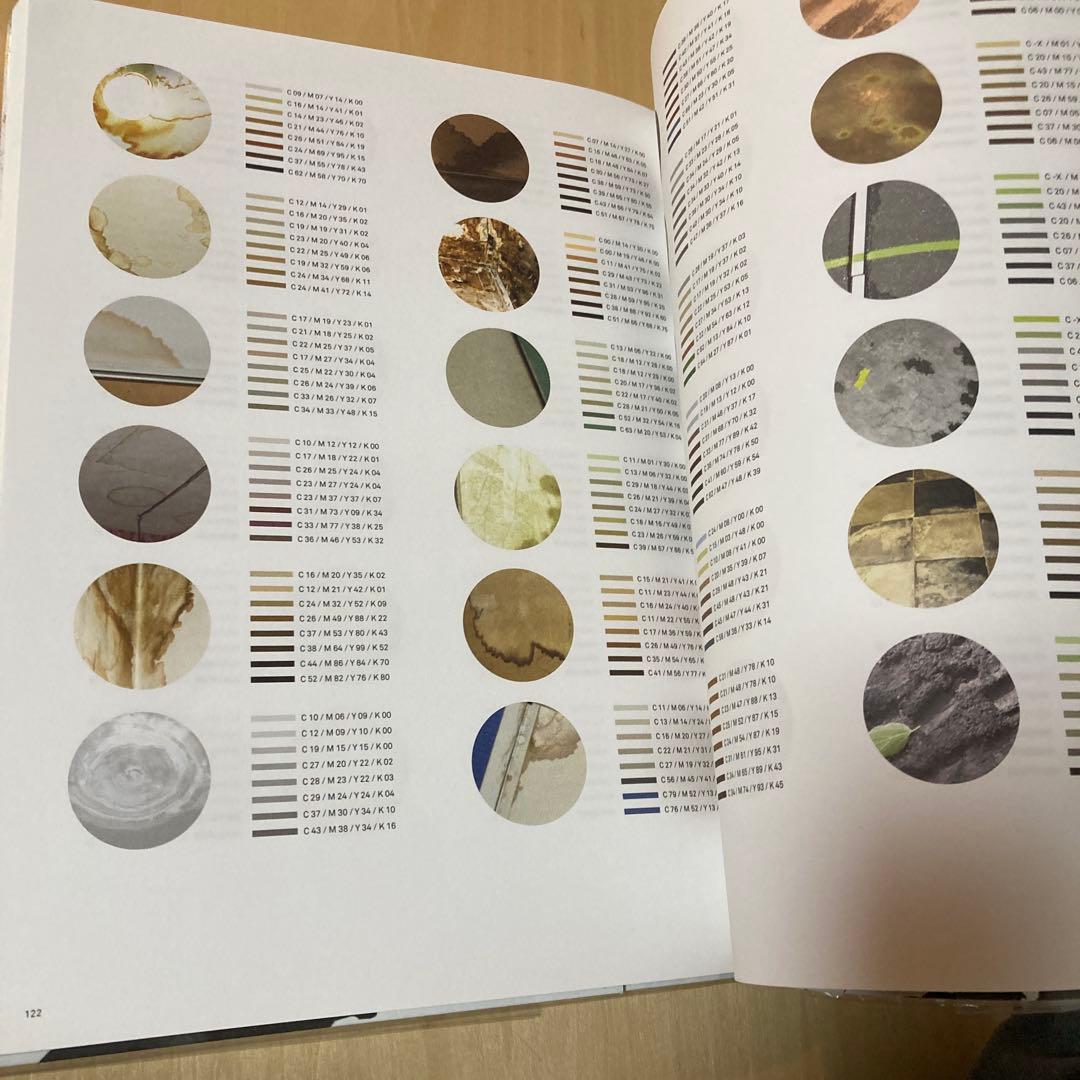 The living surface Kizan freijsen作品集