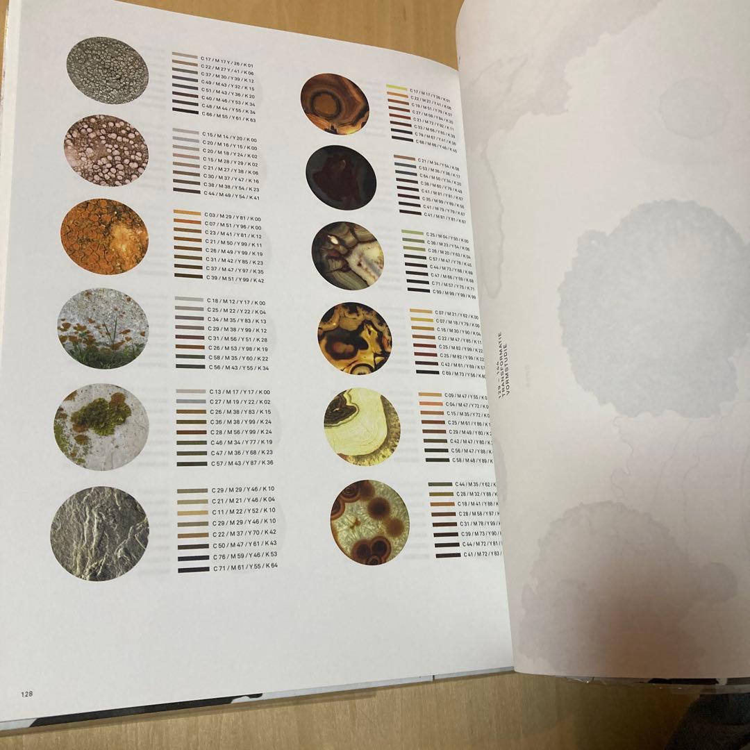 The living surface Kizan freijsen作品集