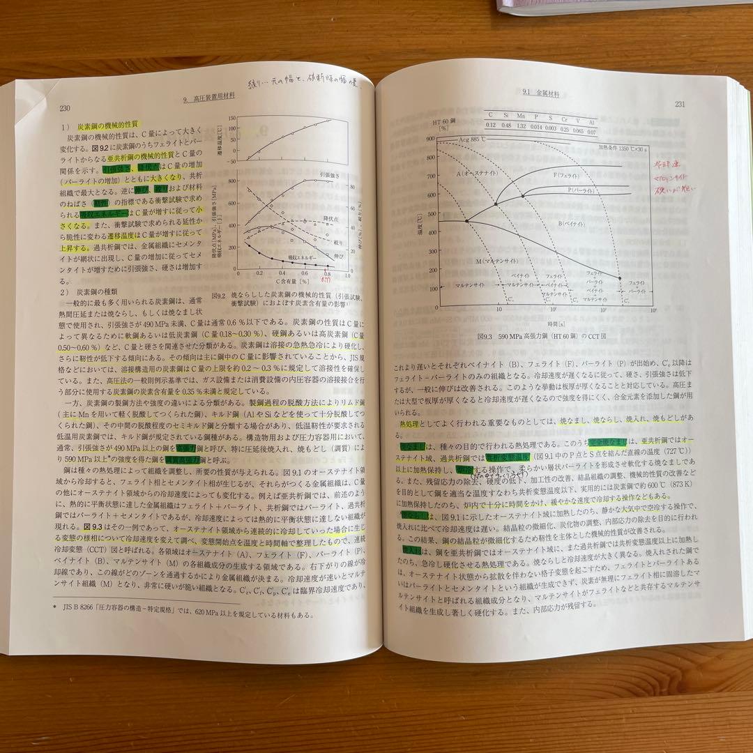 高圧ガス製造保安責任者　テキスト問題集5点セット