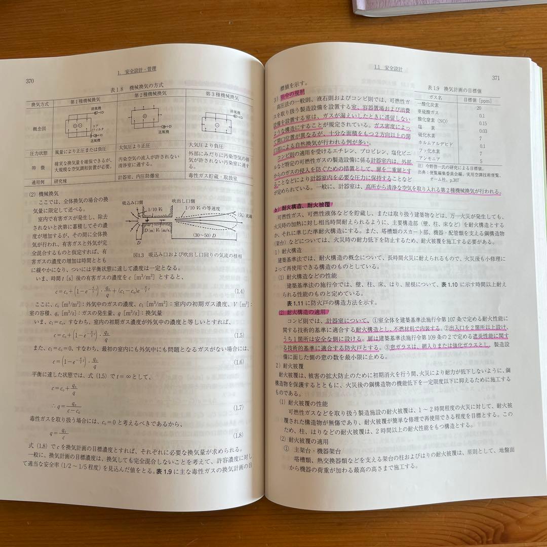 高圧ガス製造保安責任者　テキスト問題集5点セット
