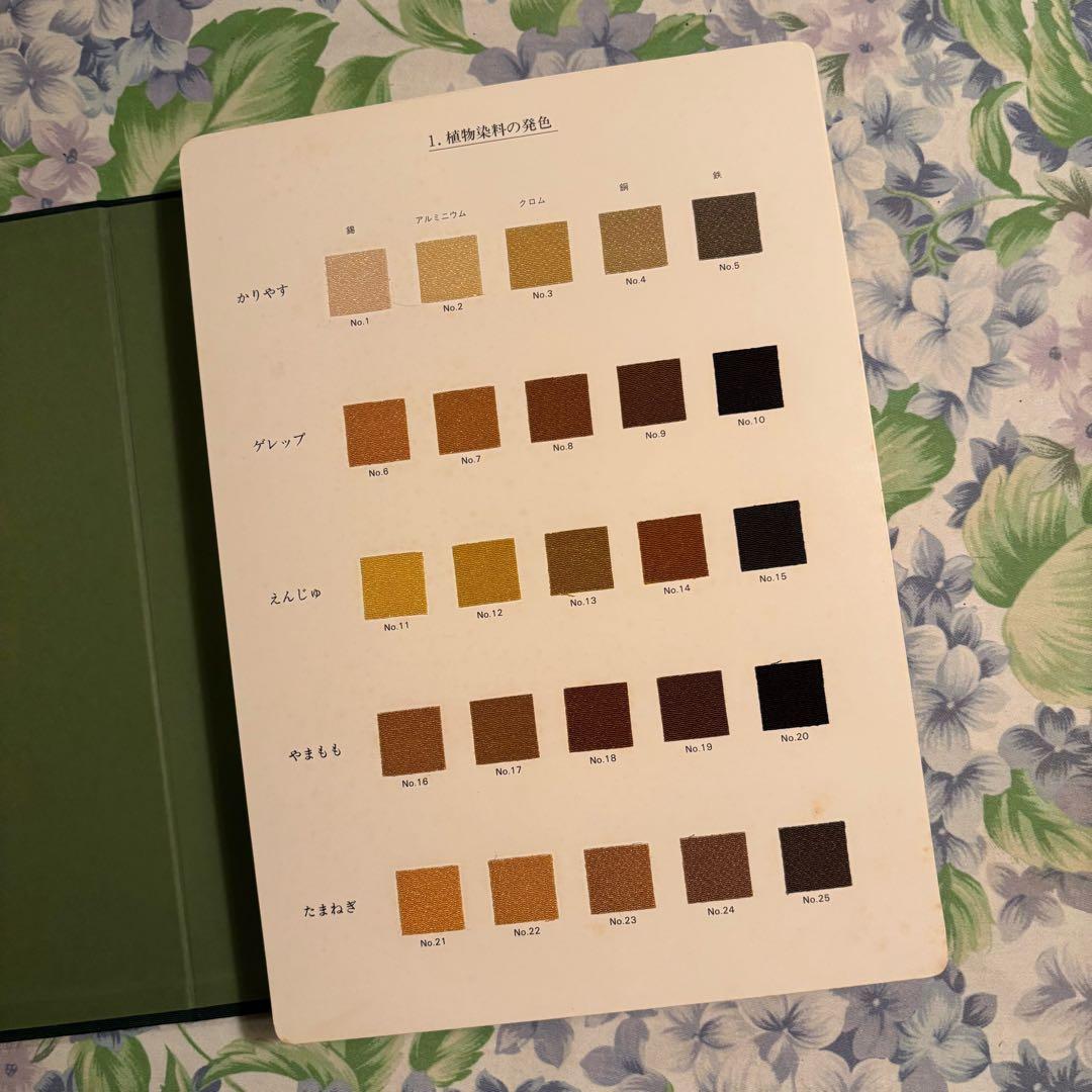 高橋誠一郎著　草木染750色