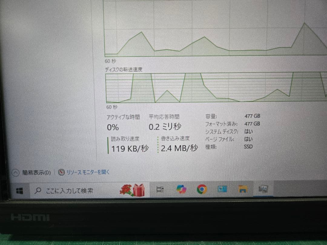 Sycom BTOパソコン　deskmini