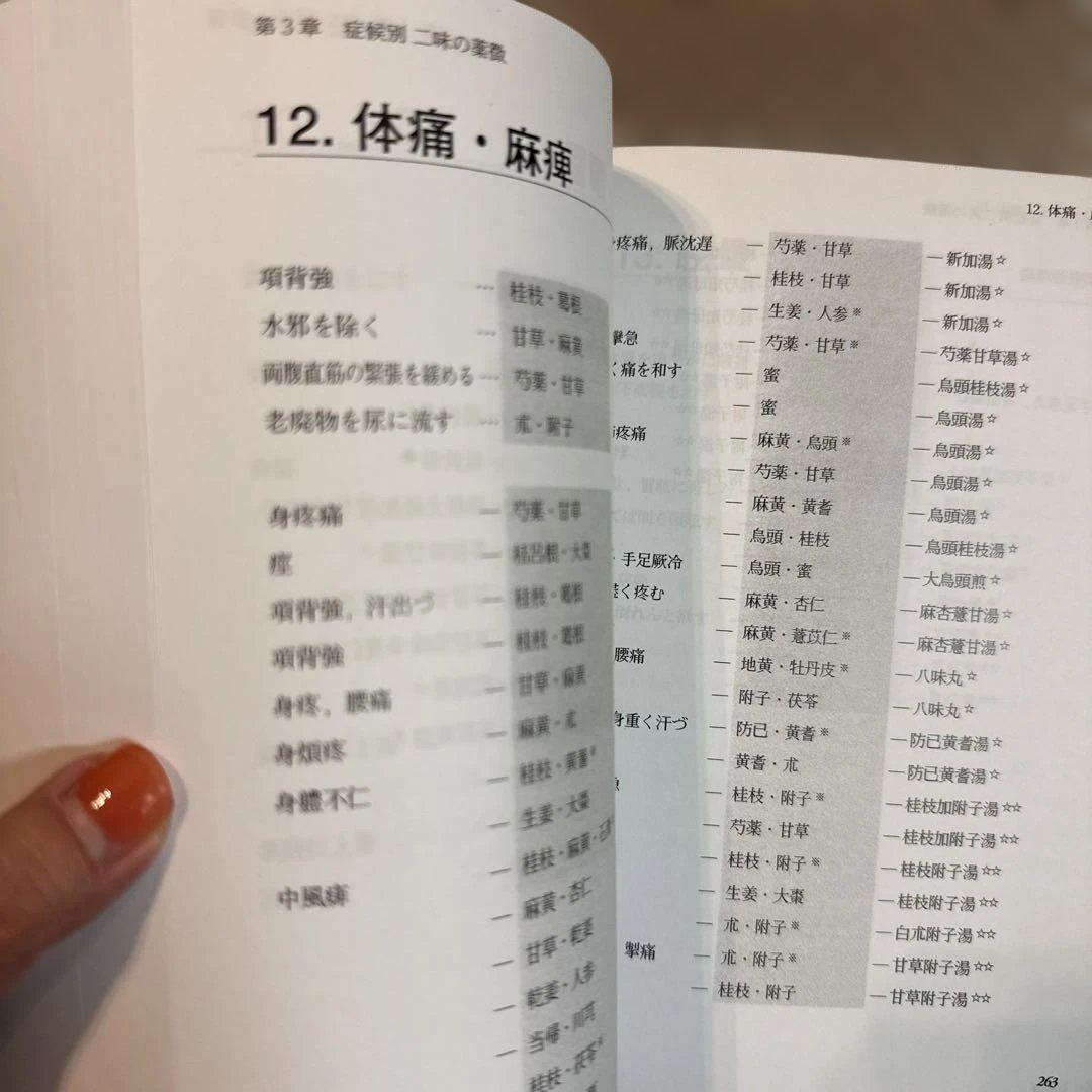 薬徴 田畑一成 著 蓬莱社