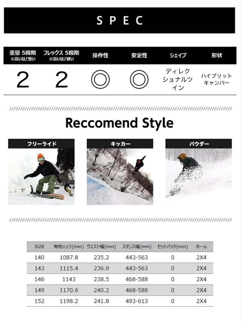 ROME MUSE スノーボード 143 23-24モデル