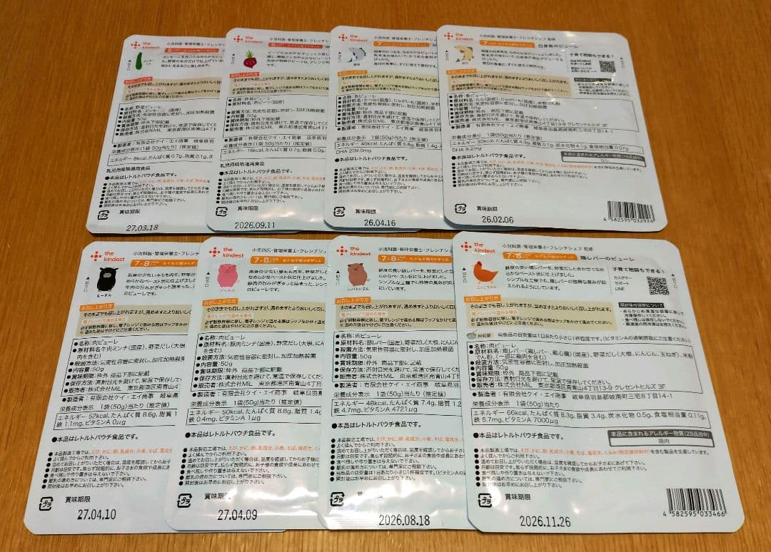 カインデスト18個