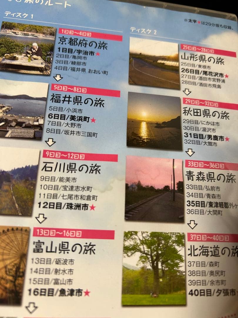 にっぽん縦断こころ旅春の旅セレクション