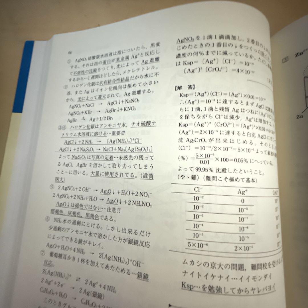 化学 IB-II 総括整理 A Programed Text
