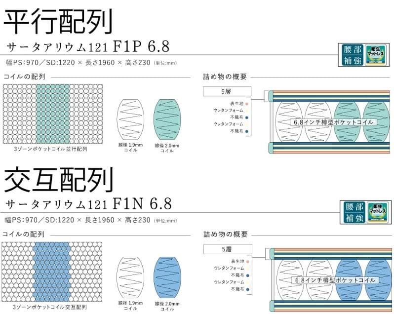 ＊柚のsato＊様用