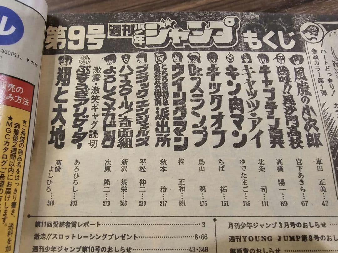 週刊少年ジャンプ　1983年　9号　巻頭カラー　スキャンドール