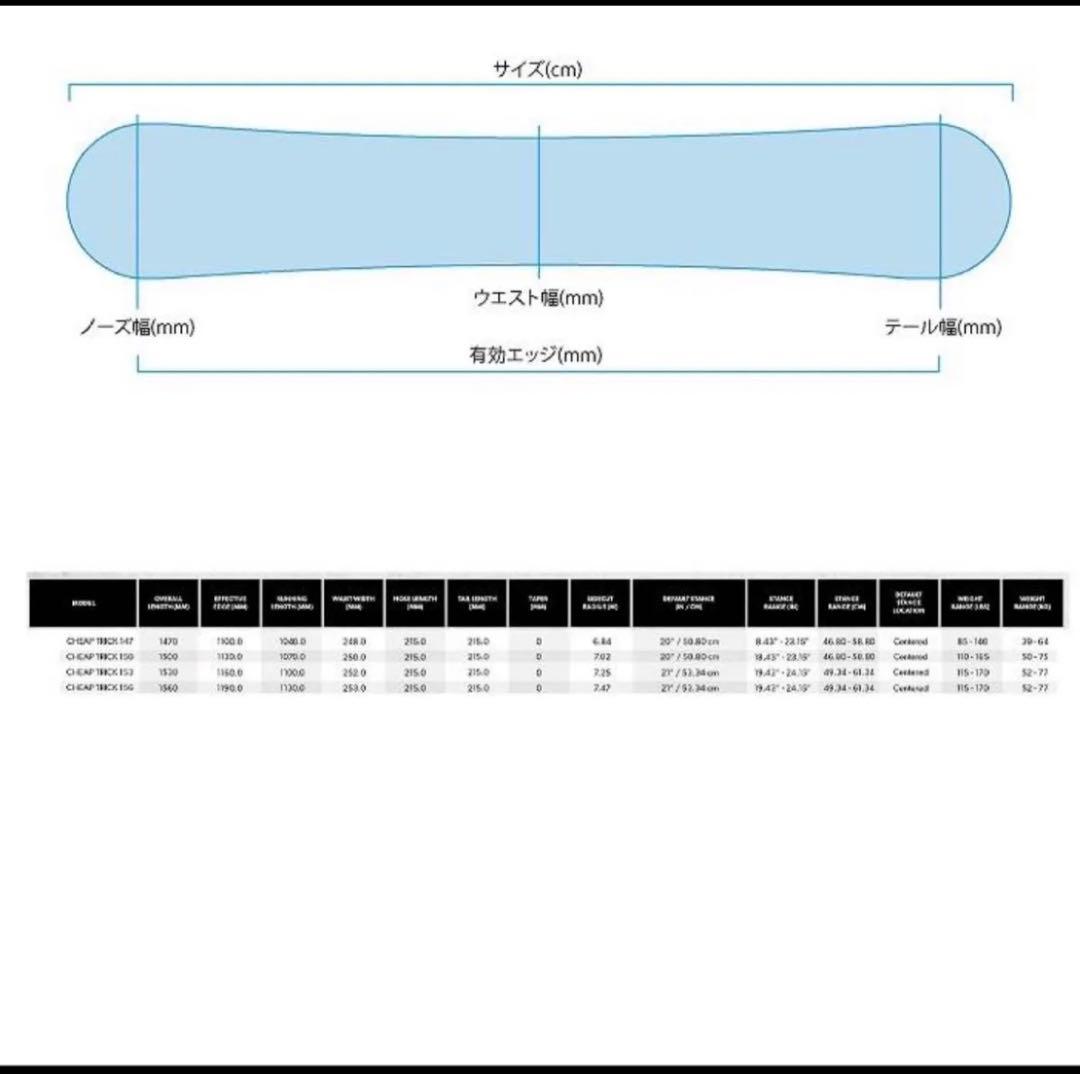 ROME 23-24 CHEAP TRICK 147 ハイブリッドキャンバー