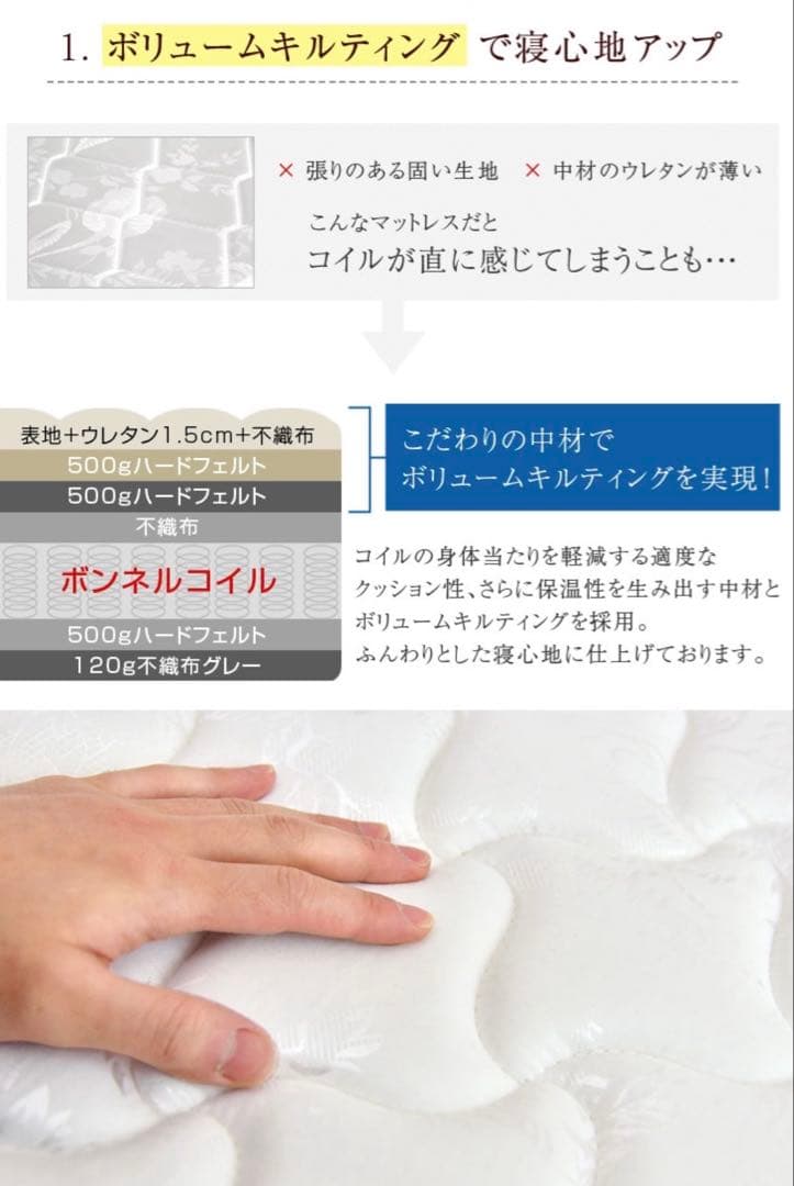 【新品未使用】 ボンネルコイルマットレス セミダブル タンスのゲン　厚み17cm