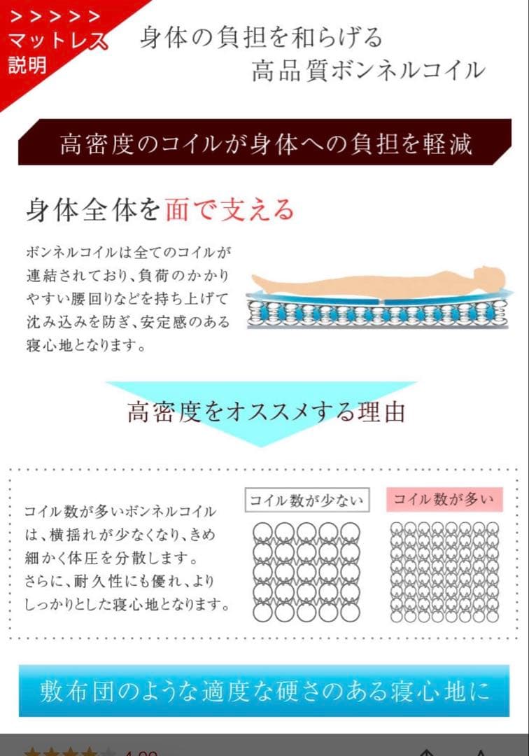 【新品未使用】 ボンネルコイルマットレス セミダブル タンスのゲン　厚み17cm