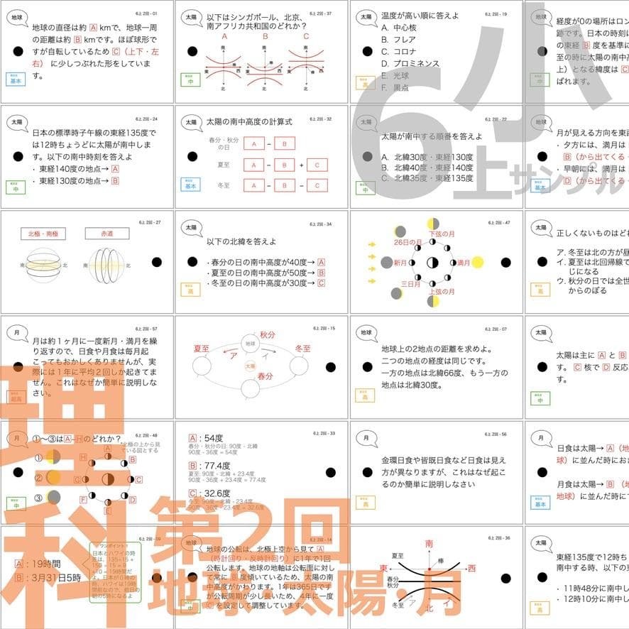 中学受験 暗記カード【6年上 社会・理科 1-4回】予習シリーズ 組分け
