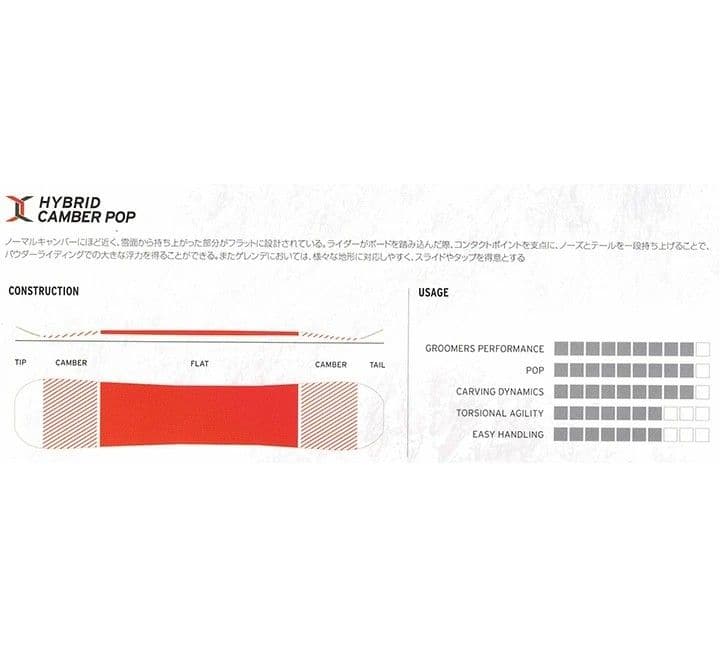 Head DAY LYT スノーボード