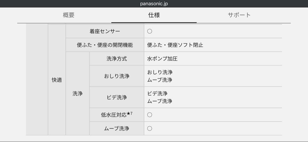 Panasonic DL-PPTK10-CP 温水洗浄便座