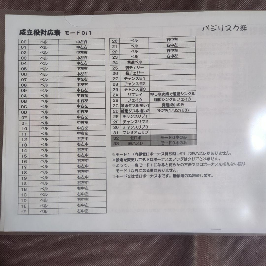 バジリスク絆基盤 裏ロム