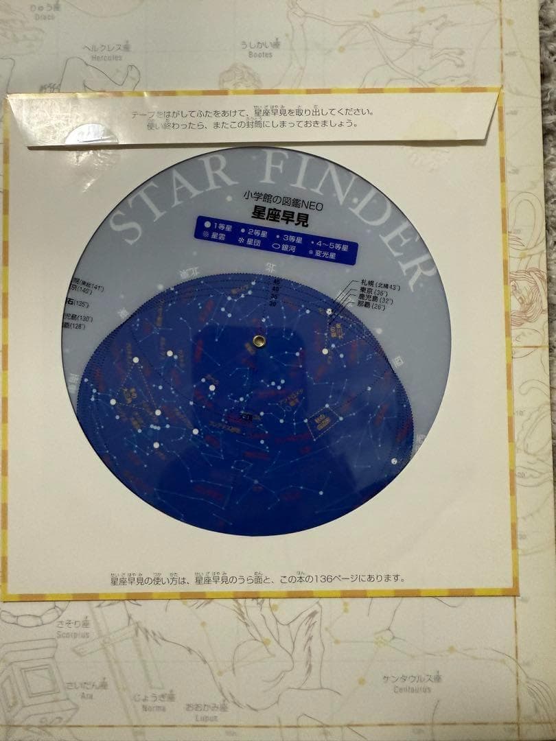 小学館の図鑑Neo プレNeo 12冊セット