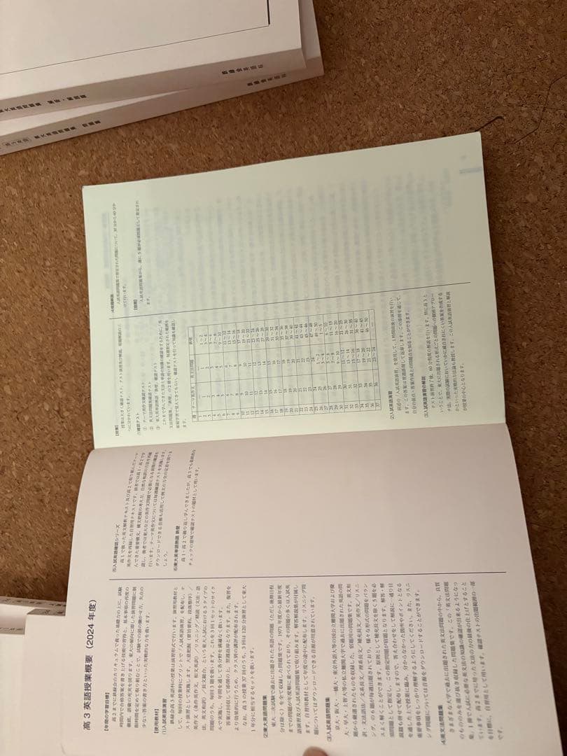 鉄緑会 高3 英語科 問題集　確シリを除いた全ての問題集のセット