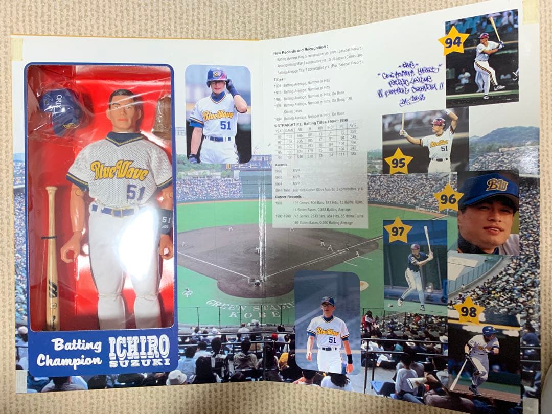 トイズマッコイ オリックス　イチロー 選手　フィギュア　2000体限定品