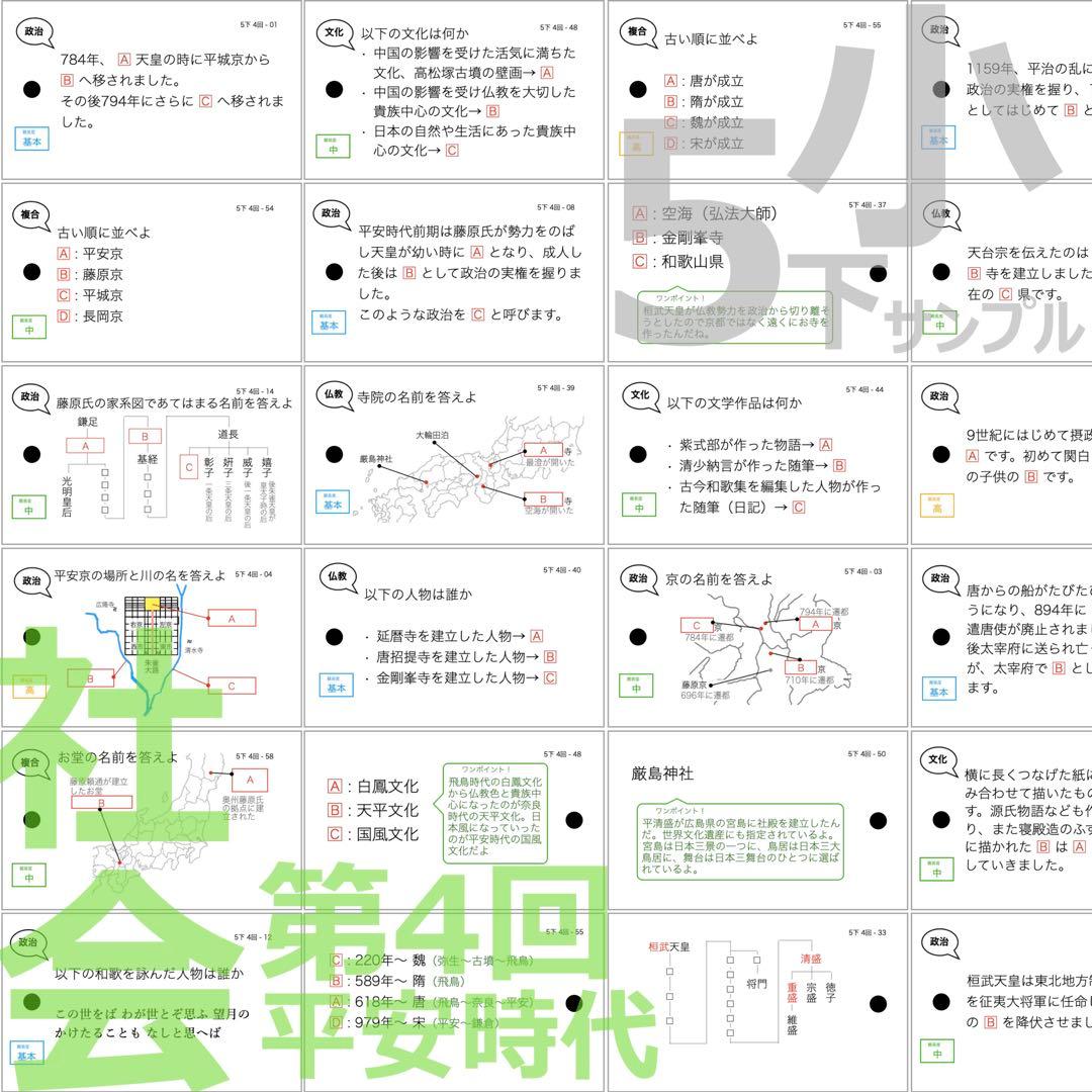 中学受験【5年下 社会 歴史 1-18回 全セット】 暗記カード 予シリ 組分け