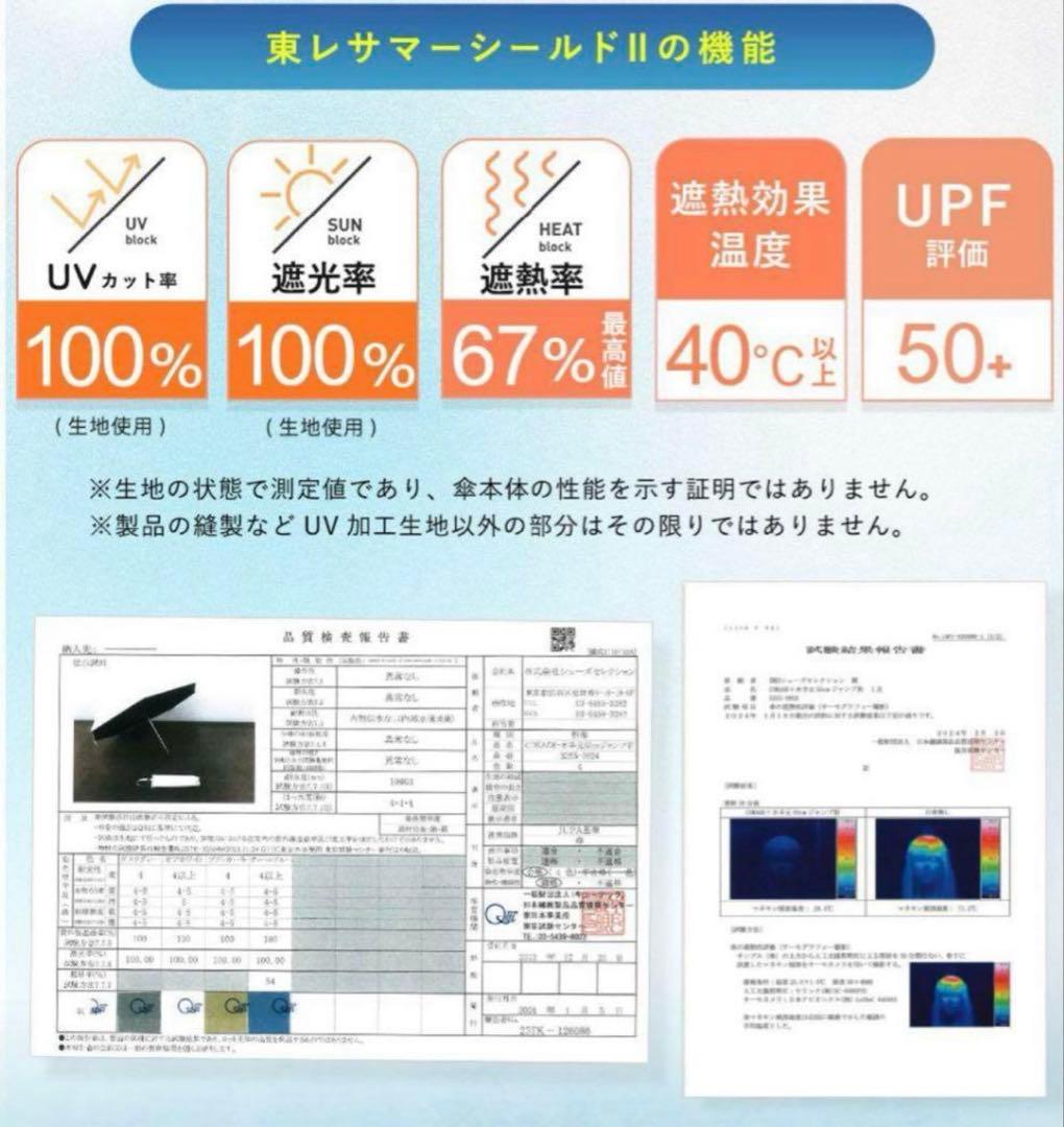 COKAGE+ ACTIVE 自動開閉 55cm 折 コカゲ　日傘パウダーブルー