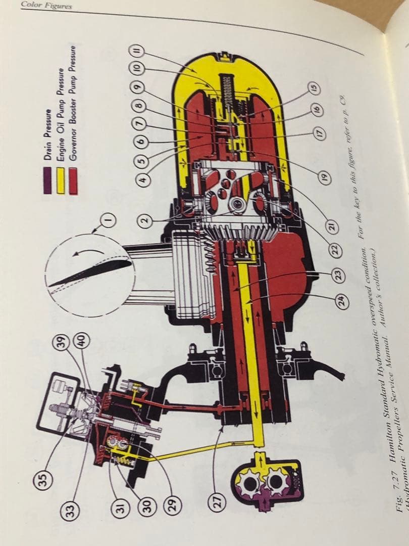 R2800 プラット＆ホイットニー　ディペンダブル　マスターピース